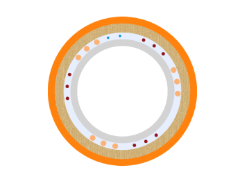 ICCP特种管道截面图